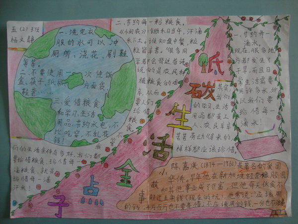 《低碳节能金点子》…一份份设计精美的手抄报