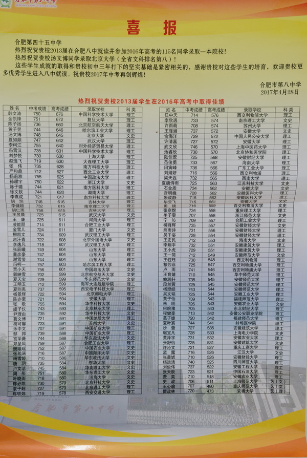 合肥一中,六中,八中向合肥四十五中赠送喜报