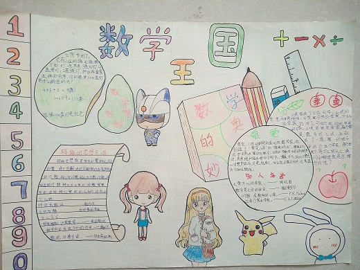 亳州路小学数学组组织四-五年级学生举行手抄报展示